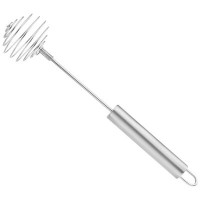 Венчик сталь Mallony NIMBUS пружинный 107861