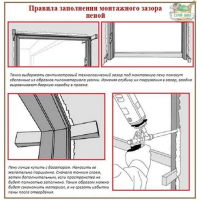 Полотно дверное ЭКО Браво-21 200*70 Cappucino Меlinga