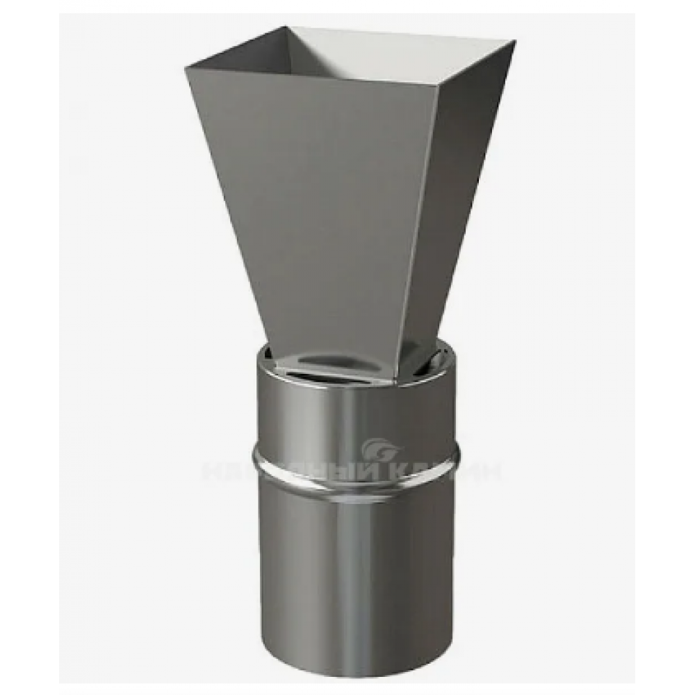 Печь гг Бренеран 600 (240 кв м) ХХХ АКЦИЯ Печь гг Бренеран 600 (240 кв м) ХХХ АКЦИЯ