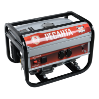 Генератор бензиновый БГ 4000 Р РЕСАНТА