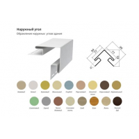 Угол внутренний коричневый 3м(3м*0,10)